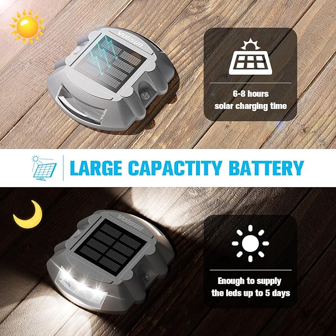 VOLISUN Solar Deck Lights Driveway Dock Lights 12-Pack Led IP68 Waterproof Outdoor Warning Step Lights for Driveway Sidewalk Garden Pathway Yard(White Auto On/Off