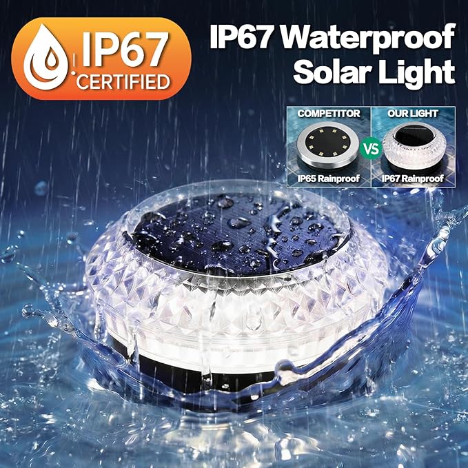 Solar Ground Lights Outdoor 8 Pack Solar Powered Pathway Lights IP67 Waterproof Anti Glare Diamond Solar Garden Lights Landscape Lighting for Patio Yard Deck Walkway Cold White