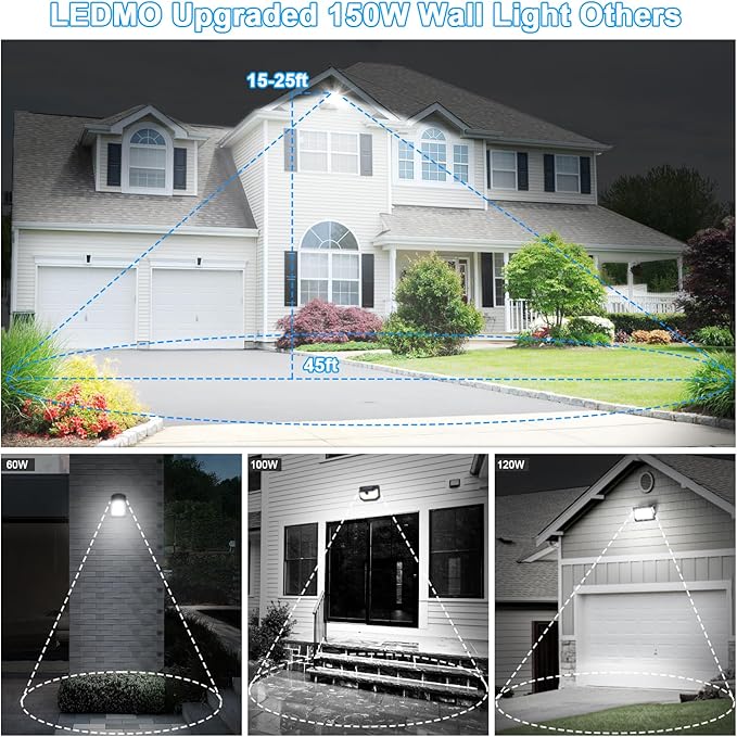 ledmo LED 150W Wall Pack Light Outdoor Switch Control Freely Rotating LED Wall Mount Light 5000K Waterproof Black Modern Flood Security Lighting Fixture for Warehouse Shop Barn Building4 Pack