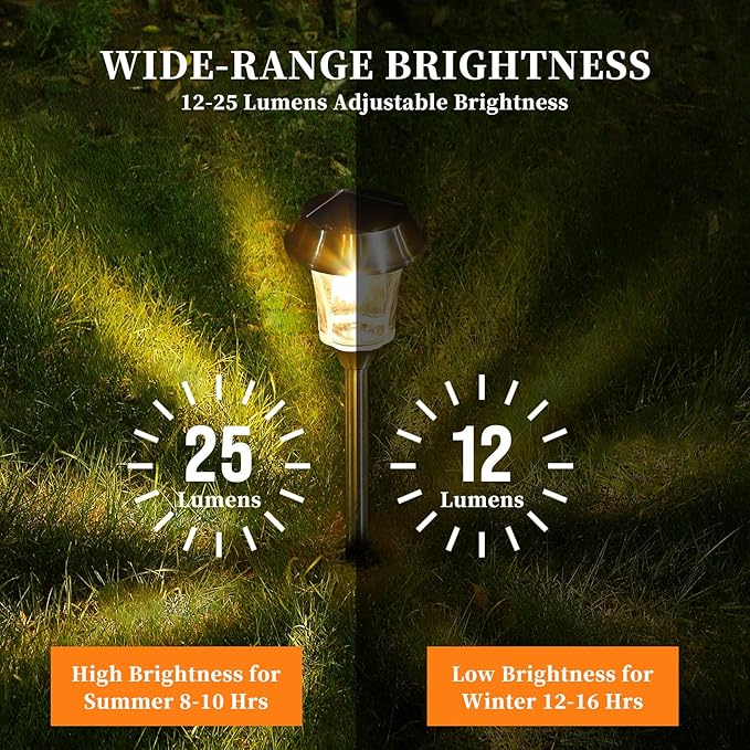 Solar Pathway Lights Outdoor 4 Pack Stainless Steel &amp Glass Solar Garden Lights Auto Dusk to Dawn IP65 Waterproof LED Path Lights for Yard Lawn Walkway Driveway