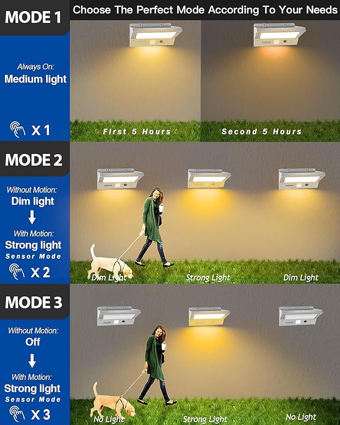 Solar Motion Sensor Outdoor Lights LED Security Light Waterproof Stainless Steel Solar Powered Wall Light for Front Door Patio Garage Porch Fence Yard 3 Modes Flood Light Bright (Warm White)