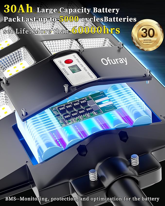 Ofuray Solar Street Lights OutdoorSolar Security Flood Lights Parking Lot Lights Commercial Dusk to Dawn 6500k Waterproof Led with Remote Control Motion for StreetCourtBarn (Of-2600W 268000Lm)