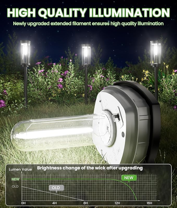 Bright Solar Pathway Lights Outdoor 8 Pack Solar Garden Lights for Outside Waterproof IP65 Auto On/Off Outdoor Light for Yard Garden Lawn Walkway Driveway Landscape Lighting