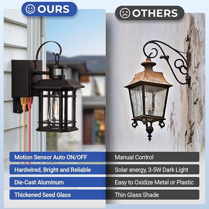 Porch Light with GFCI Outlet Distance and Time Adjustable Motion Sensor Outdoor Light Fixture with Outlet Bronze Dusk to Dawn Outside Sconce Lights for House Garden Patio Garage Waterproof