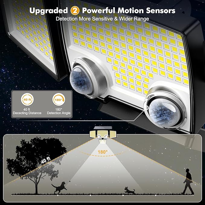 Tuffenough Solar Outdoor Lights with Motion Sensor - 2500LM Bright 4 Heads LED Security Flood Light with 2 Sensors - 3 Modes Solar Powered Detected Wall Lamp Fixtures Waterproof for Outside Yard