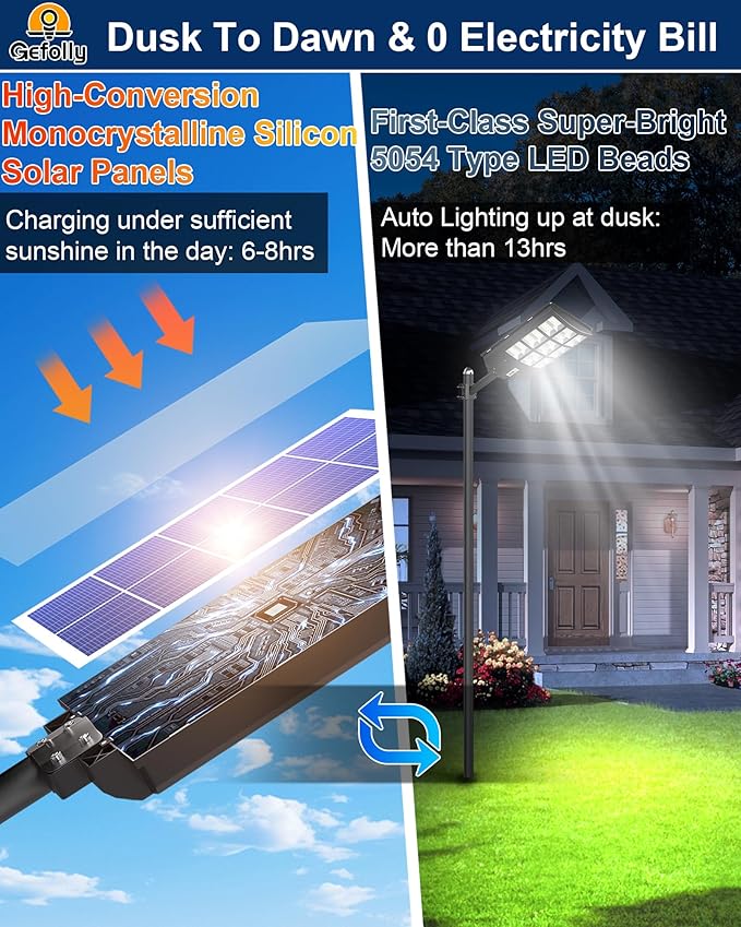 Gefolly SL-4600W Solar Street Light Outdoor Wide Angle Commercial Parking Lot Lights Dusk to Dawn 6500K Flood Security Light IP67 Lamp for Basketball Court Yard