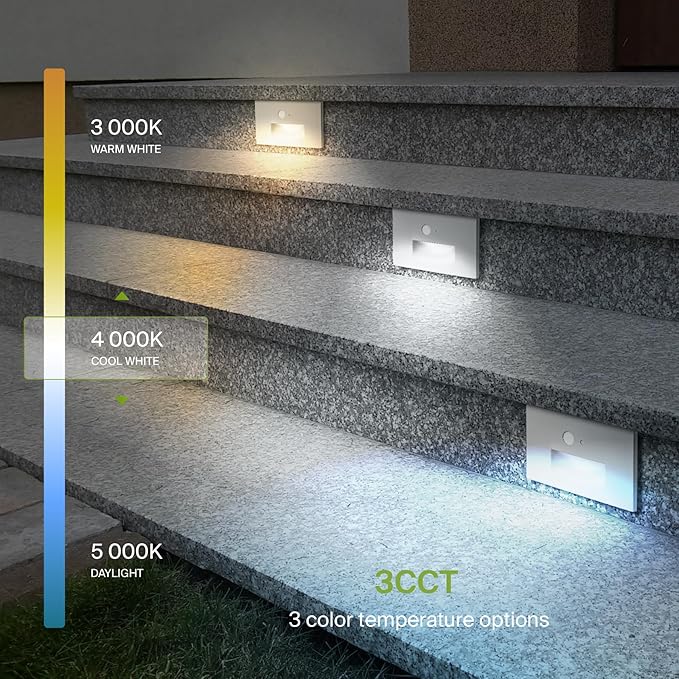 ASD LED Recessed Step Light Fixture Dusk To Dawn Outdoor Tread Lighting | 3CCT Motion Sensor Photocell Waterproof ETL Listed | 3W 120LM 3000K-5000K 120V | Staircase Hardwired Illumination | White