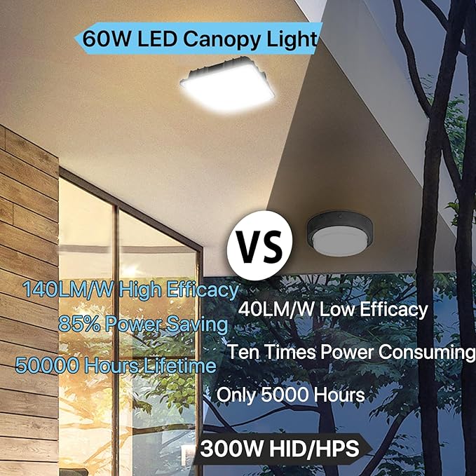 HYPERLITE LED Canopy Light 45W: 6300LM 5000K Daylight - 120-277V LED Canopy Lights Outdoor IP65 Waterproof for Workshop Carport Entrance - 4 Pack