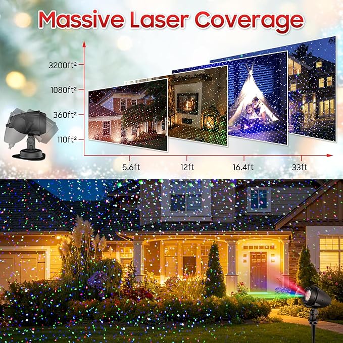 Christmas Projector Lights Outdoor RGB Red Green Blue Firefly Laser Light Projector IP65 Waterproof Holiday Landscape Lighting for Yard House Garden Moving Galaxy Star Show Christmas Decorations