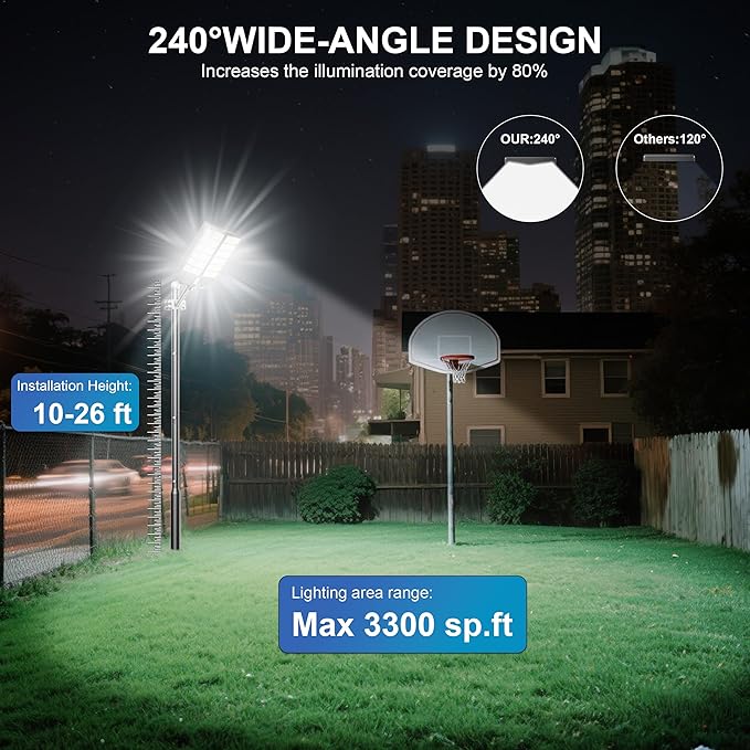 Ultra Bright Solar Street Light –9000W Solar Street Lights Outdoor with 300000LM IP66 Waterproof Dusk to Dawn with Remote Commercial &amp Industrial Floodlight for Parking Lots Warehouses Yard