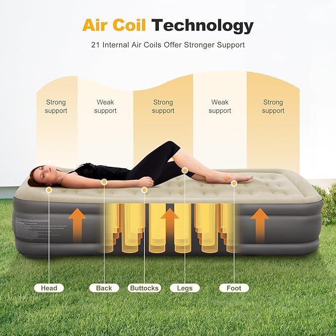LET'S CAMP Air Mattress Camping Airbed with Electric Pump 19 Twin Inflatable 2 Minutes Quick Self-Inflation Waterproof PVC Fabric Portable for CampingTravel Home Sleeping Outdoor Guests RV