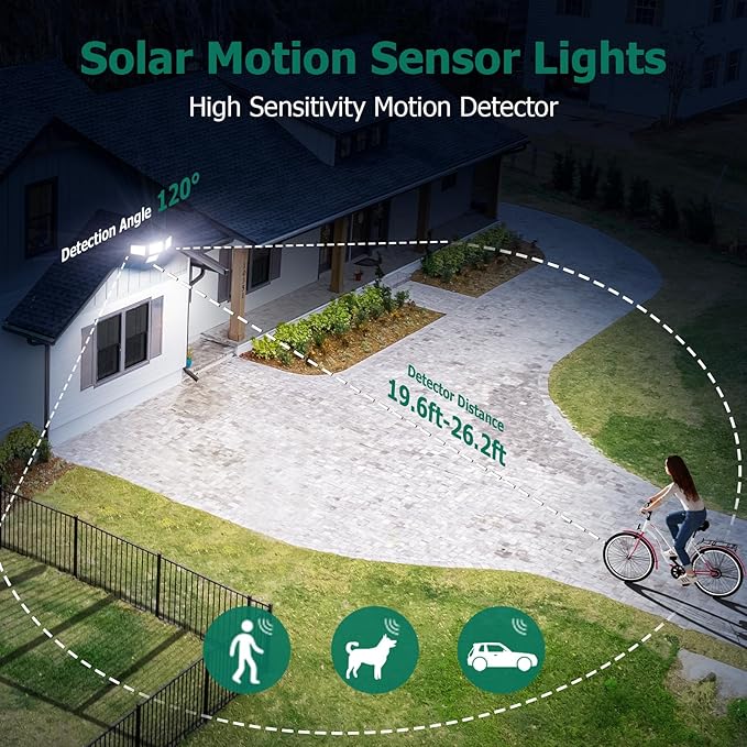 4500LM Solar Lights Outdoor 4 Adjustable Heads Motion Sensor Lights 3 Modes 6500K IP65 Waterproof Solar Security Wall Lights Remote Control Flood Lights Garden Outside Backyard 3 Pack