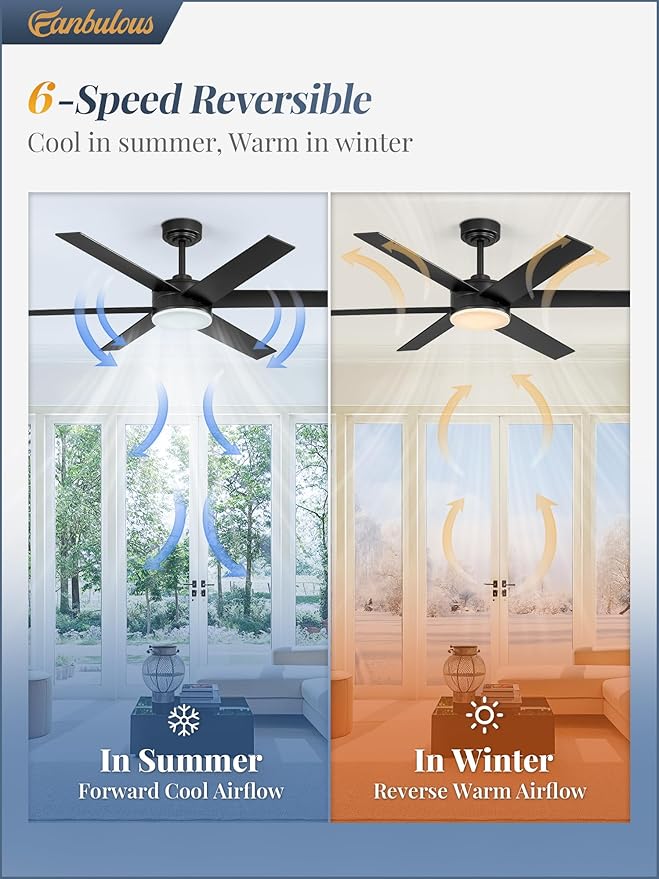 Fanbulous 52 Inch Ceiling Fans with Lights and Remote Reversible 6 Blades Dimmable 3000K-6000K Adjustable Outdoor Ceiling Fans for Patios Large Ceiling Fan for Indoor or Covered Outdoor Black