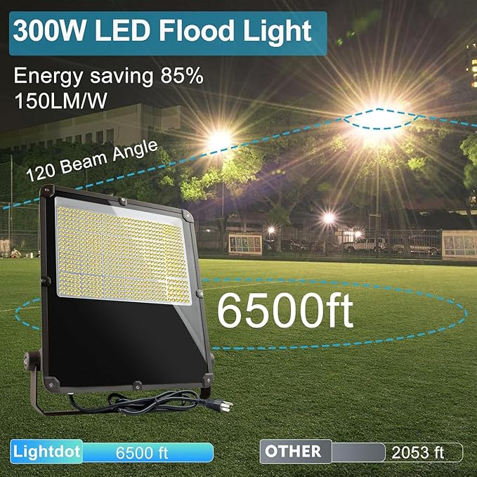 300W LED Flood Light Outdoor 45000Lm Led Stadium Light with Dusk to Dawn photocell IP65 AC100-277V Commercial Area Lighting with Plug for Backyard/Basketball Court-2Pack