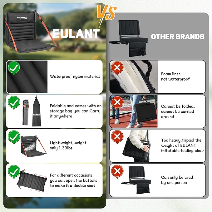 EULANT Lightweight Inflatable Folding Seats for Camping Chair with Back Support and Adjustable StrapsFoldable Bleacher Chairsfor Camping Hiking Sporting Events and Park