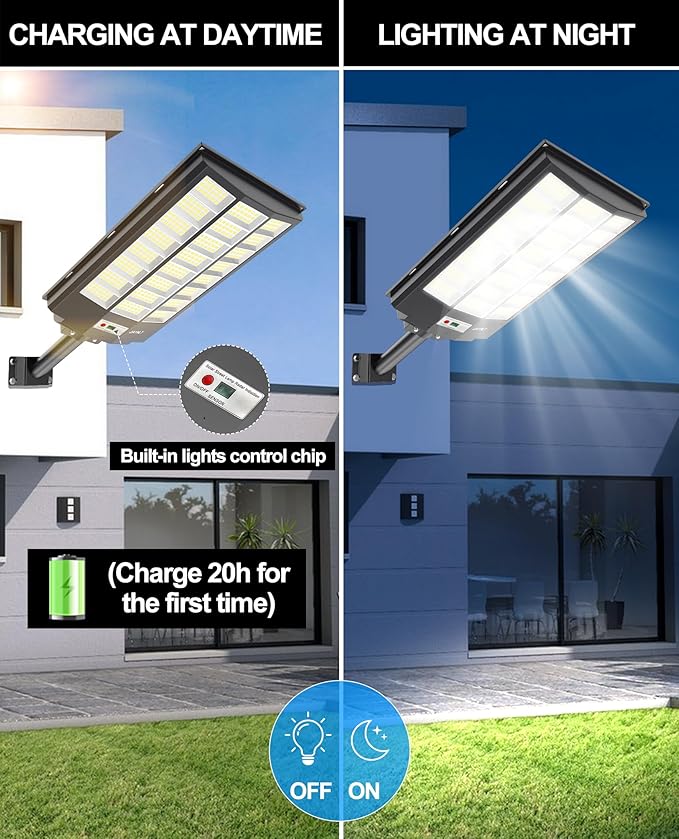 JAYNLT Y-8600W Solar Street Lights Outdoor 6500K Commercial Parking Lot Light Dusk to Dawn Solar Security Flood Lights Motion Sensor for Basketball Court Road Yard