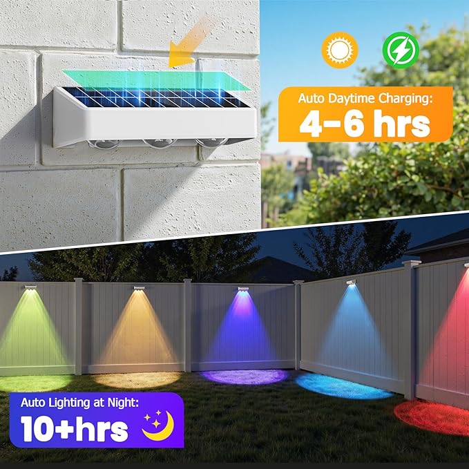 NIORSUN Solar Fence Lights8 Pack Solars Deck LightRGB ColorOutdoor Bulb Waterproof Led IP65Power Patio Lamp with Lenses for Outside/Backyard/Railing/Yard(White)