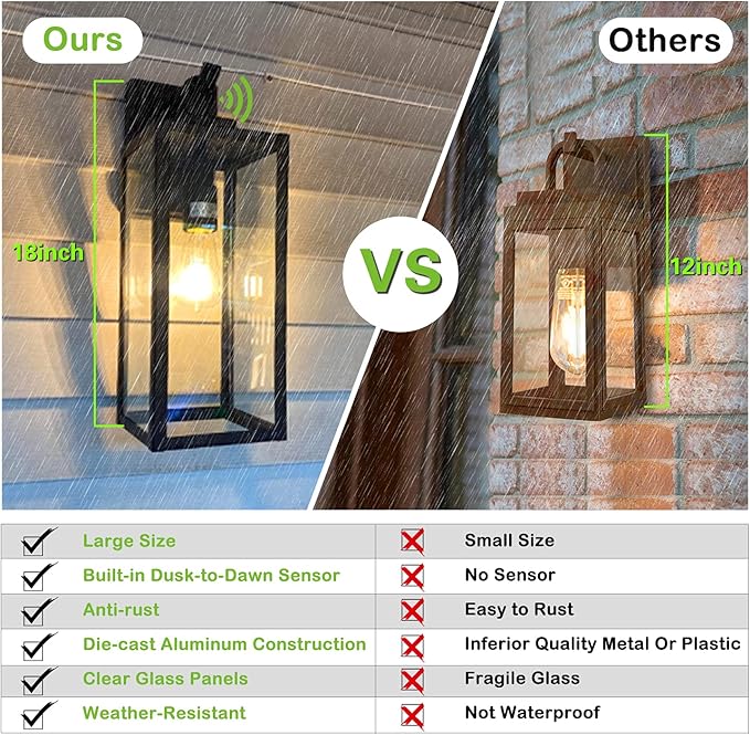 hykolity Large Size Dusk to Dawn Outdoor Wall Lanterns 18 Inch Outdoor Wall Light Fixtures Matte Black Porch Lights Exterior Wall Lighting Architectural Outdoor Sconces ETL Listed 2 Pack