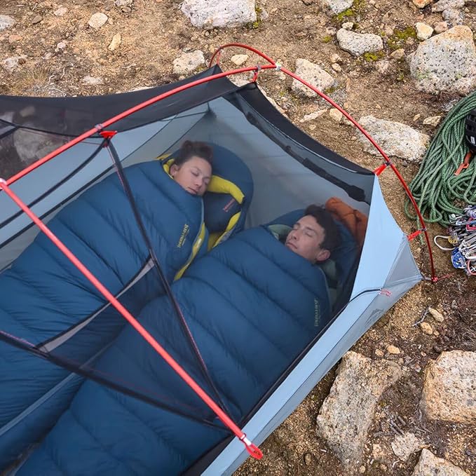 Therm-a-Rest Parsec 20F/-6C Down Sleeping Bag