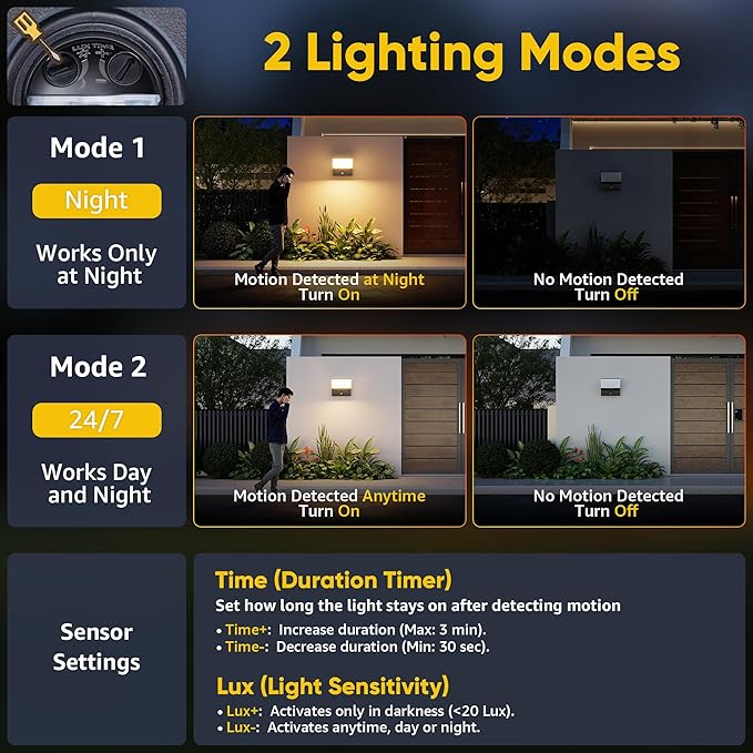 Motion Sensor LED Outdoor Wall Light 2-Pack Rotatable Adjustable Wall Sconce IP65 Waterproof Porch Light for House Garage Patio 3000K Warm White Matte Black Aluminum