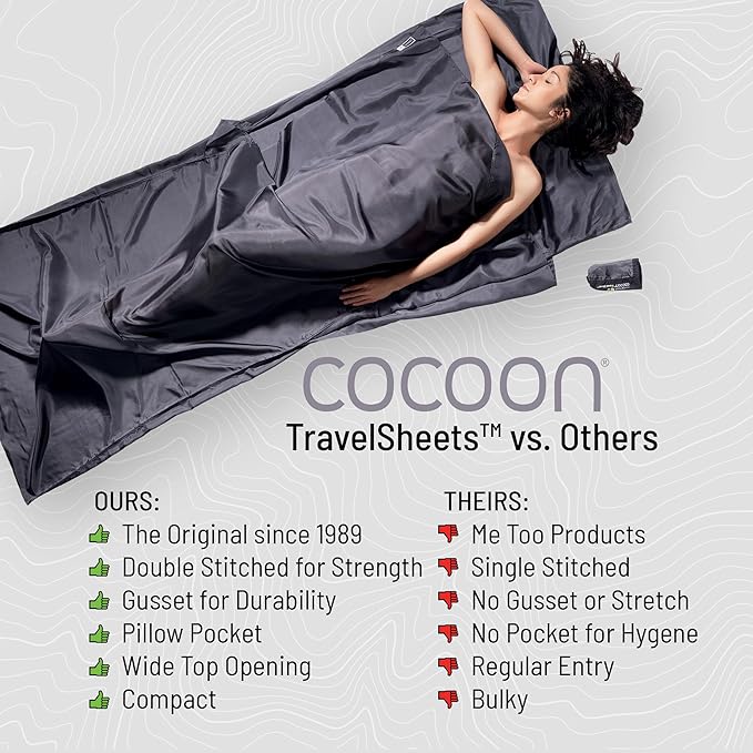 COCOON - Premium - TravelSheet -Thermolite - Volcano Grey - Regular