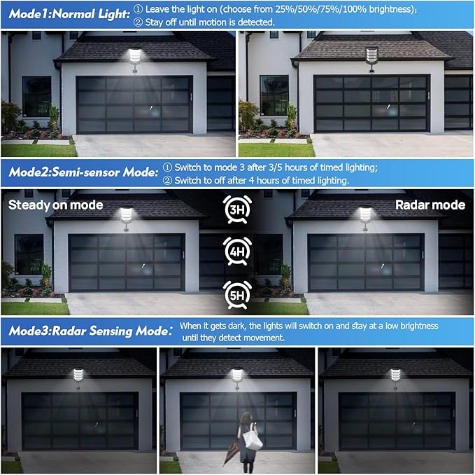 Solar Street Light Outdoor Waterproof Motion Sensor Solar Powered Light Dusk to Dawn LED Solar Parking Lot Flood Light for Outside Yard Garden Path-2PC