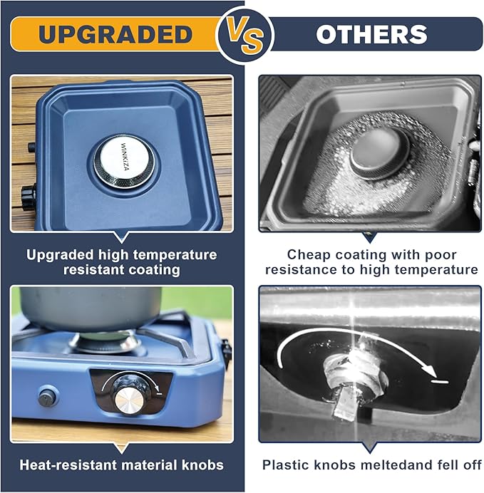 Upgraded WINKIZA 2 Burner Propane Camping Stove with Grill Foldable Camp Stove with 16000 BTU Two Adjustable Burners with Piezo Ignition &amp Easy Carrying Handle Portable Stove for Camping BBQ