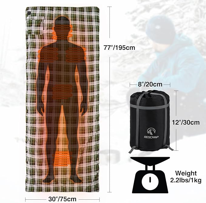REDCAMP Heated Sleeping Bag Pad Heated Sleeping Bag Liner 5 Heating Zones 3 Adjustable Heat Settings USB Heating Pad for Cold Weather Camping Backpacking or Hiking Green/Red