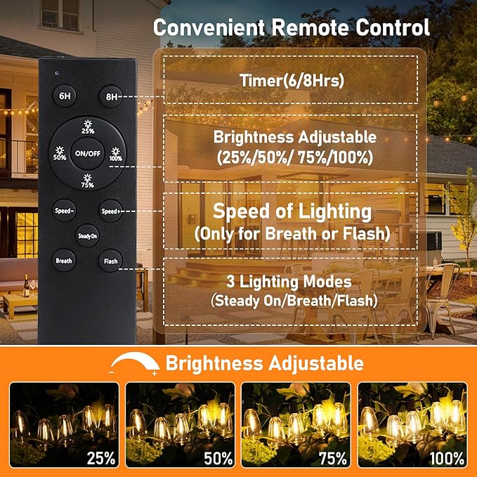 Bosceos Solar Outdoor String Lights Waterproof 60FT Solar Powered String Lights for Outside with Shatterproof Bulbs Dimmable ST38 LED Lights String Patio Hanging Lights for Backyard Garden Party