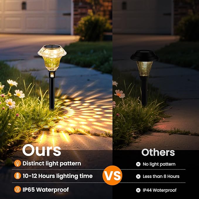 Solar Pathway Lights Garden Decor for Yard Solar Garden Lights for Outside Waterproof Landscape Lighting Garden Decorative for Walkway Driveway Yard Landscape Lawn (8 Pack Warm White)