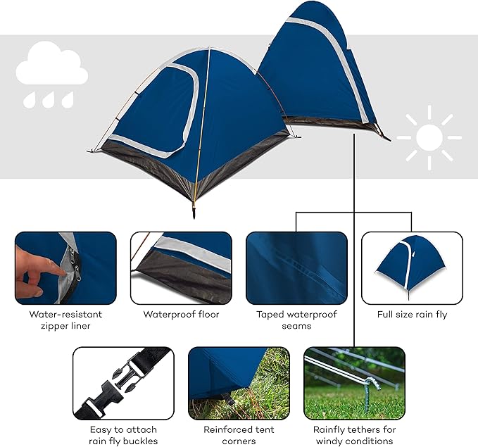 Two Person Tent - Waterproof &amp Windproof 4 Season Tents for Camping Backpacking &amp Hiking - Durable &amp Easy to Set-up - Good for 1 or 2 Person Camping Tent