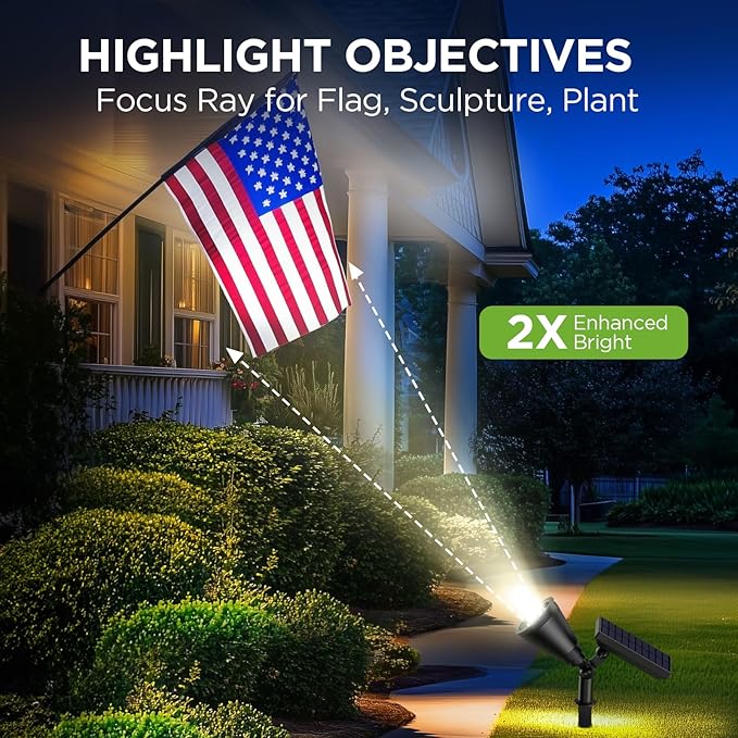 InnoGear Solar Lights Outdoor Waterproof Solar Garden Light for Outside Yard Landscape Lighting Pathway Spot Lights Spotlight Wall Light Auto On/Off Pack of 6 (White)