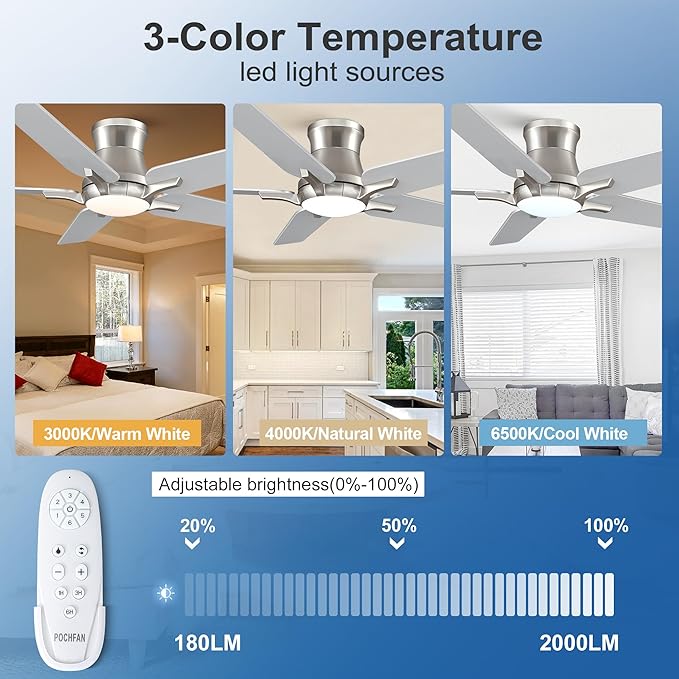 52 Inch Ceiling Fans with Lights and Remote Brushed Nickel Flush Mount Low Profile Ceiling Fan for Bedroom Living Room Patio Dimmable 6 Speeds Noiseless ETL Listed