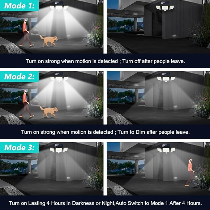 Tuffenough Solar Outdoor Lights 2500LM 210 LED Security Lights with Remote Control3 Heads Motion Sensor Lights IP65 Waterproof270° Wide Angle Flood Wall Lights with 3 Modes(1 Packs)