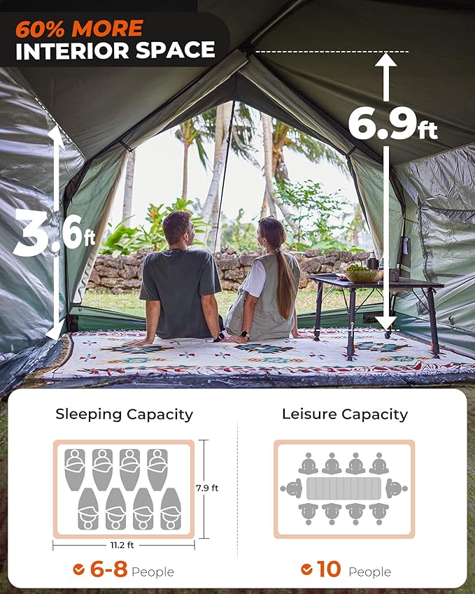 KingCamp Camping Tent with Floor 6-8 Person Canvas Hot Tent with Stove Jack Waterproof &amp Windproof Cabin Tent for Family Camping &amp Outdoor Parties