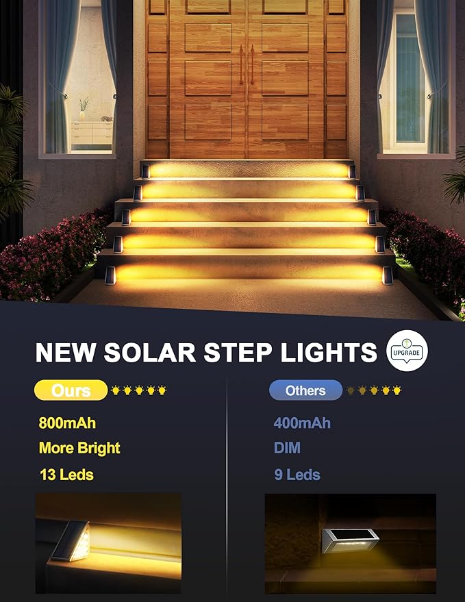 LED Solar Step Lights Waterproof Outdoor Stair Lights Warm White Solar Deck Lights IP67 Solar Decoration Lights for Yard Patio Garden Walkways Front Door Pathway Driveway Porch 12 Pack