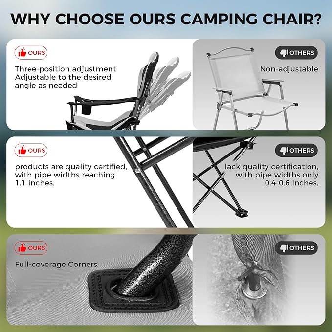 OUTSIDER Heated Camping Chair Heavy Duty 3-Position Folding Camp Chair with 3 Heat Levels Cup Holder &amp Side Storage - Outdoor Heating Camping Chair for Adults Supports 350lbsBattery Not Include