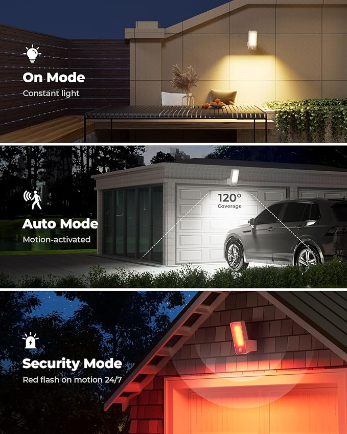 Motion Sensor Outdoor Light 10000mAh Rechargeable 600 Lumen Battery Operated Outdoor Light with 3 Modes 3 Color Temperatures Waterproof Outdoor Security Lights for House Fences Patio