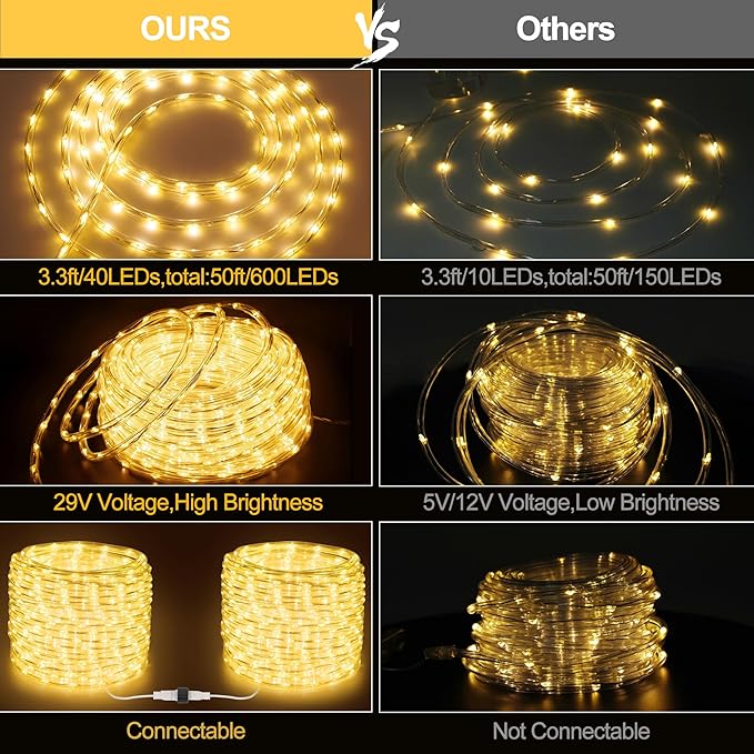 Connectable Outdoor Rope Lights 50ft 600 LED Warm White Strip Light Plug in for Indoor with Waterproof 8 Modes Outdoor String Lights for Camping Garden Backyard Patio Deck Pool Tree Décor