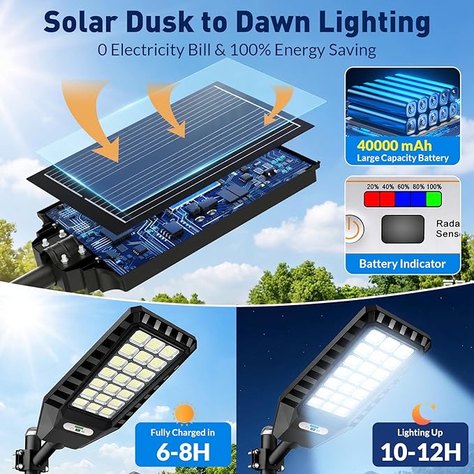 2-Pack Solar Street Lights Outdoor 23” Large Solar Lights Outdoor Waterproof with Motion Sensor 6500K LED Flood Lights Dusk to Dawn Commercial Security Parking Lot Light for Driveway Yard Garden