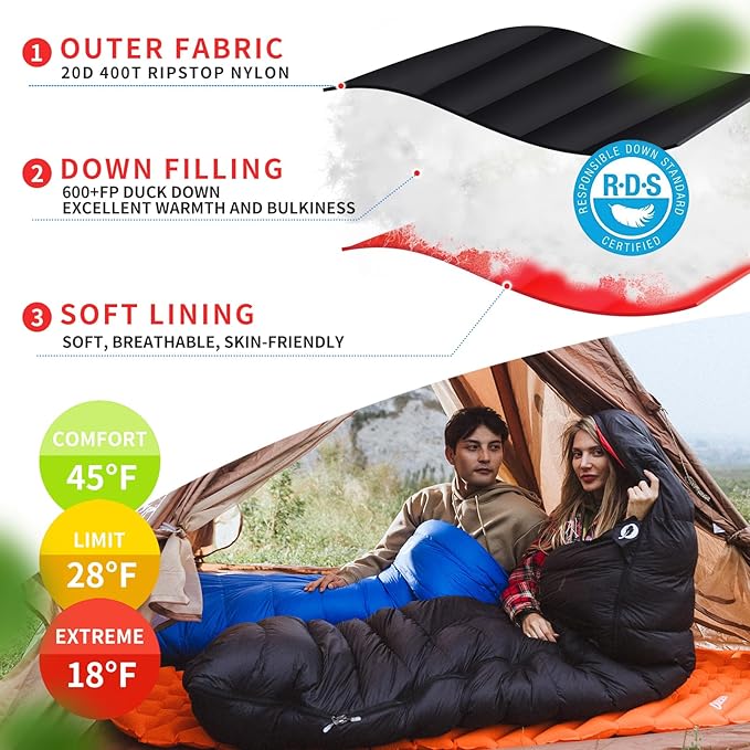 Down Sleeping Bag for Adults 600 Fill Power Ultralight &amp Compact with Compression Sack for Backpacking Camping Hiking