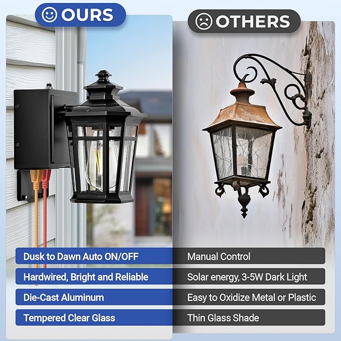 Gleamz Porch Lights with Outlet Black 2-Pack Dusk to Dawn Outdoor Lighting with GFCI Outlet 9in H Exterior Light Fixtures Waterproof Anti-Rust Outside Lights for HouseFront DoorGarageBackyard