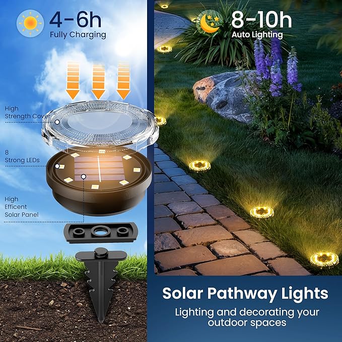 SOLPEX Solar Ground Lights 20 Pack Solar Pathway Lights Outdoor Waterproof Landscape Lighting for Garden Walkway Driveway Yard Deck Patio Swimming Pool (Warm White)