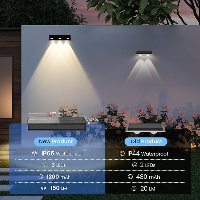Solar Fence Lights 1200 mAh Solar Wall Lights Outdoor Waterproof IP65 led for Outside Backyard Patio Front Porch Yard House Garden Pool Decor (10 Pack) 6 Modes