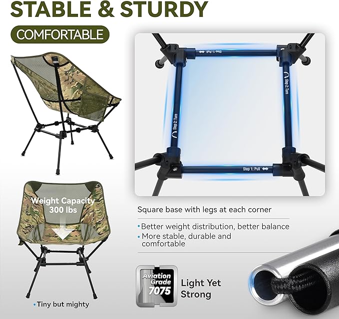 MARCHWAY Ultralight Folding Camping Chair Heavy Duty Portable Compact for Outdoor Camp Travel Beach Picnic Festival Hiking Lightweight Backpacking (Camo)