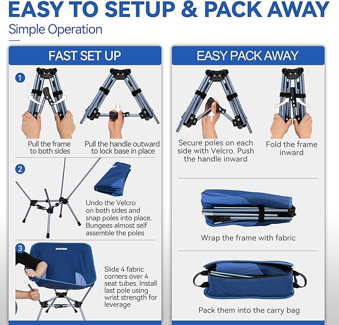 MARCHWAY Lightweight Folding Camping Chair with Spring Lock Stable Compact Portable for Outdoor Camp Travel Beach Picnic Festival Hiking Backpacking (Lowback Dark Blue)