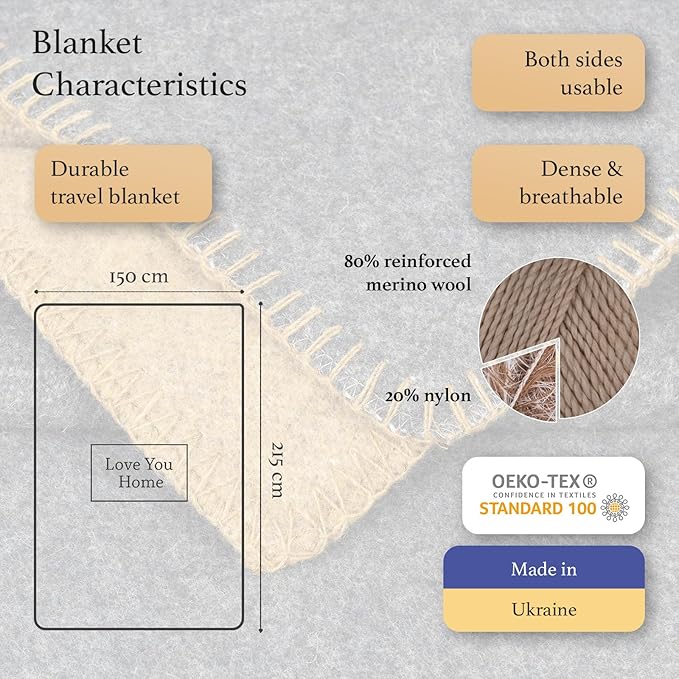 LYHome Merino Wool Blanket - Outdoor Camping and Hiking Throw Extra Warm Army Military &amp Hunting Blankets for Cold Weather Warmest Plaid Pure Sheep Wool (59 x 84 | Mustard - Gray Double-Sided)