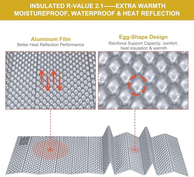 PATIKIL Closed Cell Foam Sleeping Pad Insulated R-Value 2.1 Foldable Sleeping Pad Lightweight Sleeping Mat for Camping Backpacking Hiking Outdoor