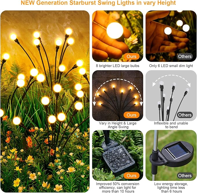 ASMAD Solar Lights Outdoor(4 Pack32 LEDs) Solar Garden Lights Outdoor Decorations Firefly Light for Patio Decor Big Bulb Unique Gifts for Women Gifts for Grandma