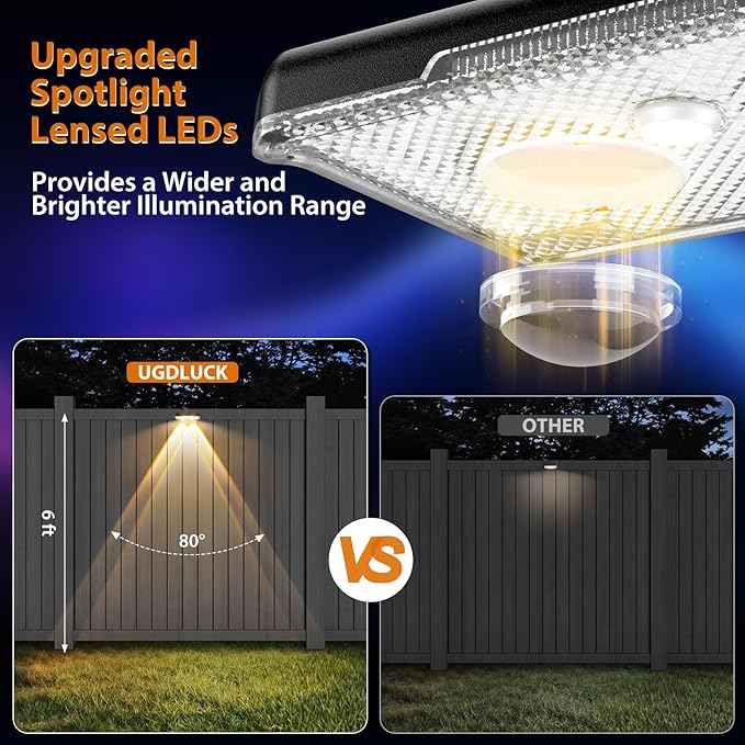 Solar Fence Lights Outdoor 7 Fixed Colors ＆ Color Changing IP65 Waterproof Solar Powered Lights for Backyard/Patio/Fence/Wall/Deck/Step/Porch/Railings/Pool (8pack)